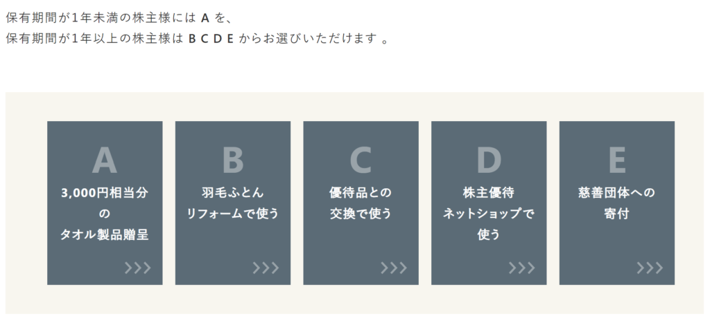 Road to FIRE | フランスベッドホールディングス（7840）の株主優待