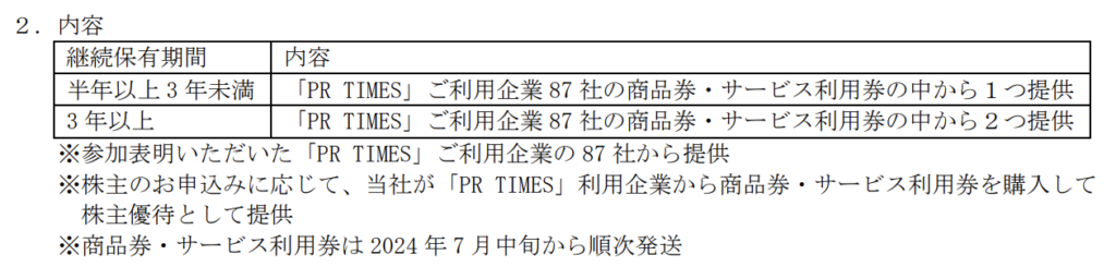 Road to FIRE | PR TIMES（3922）の株主優待