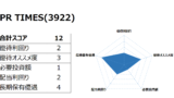 Road to FIRE | PR TIMES（3922）の株主優待