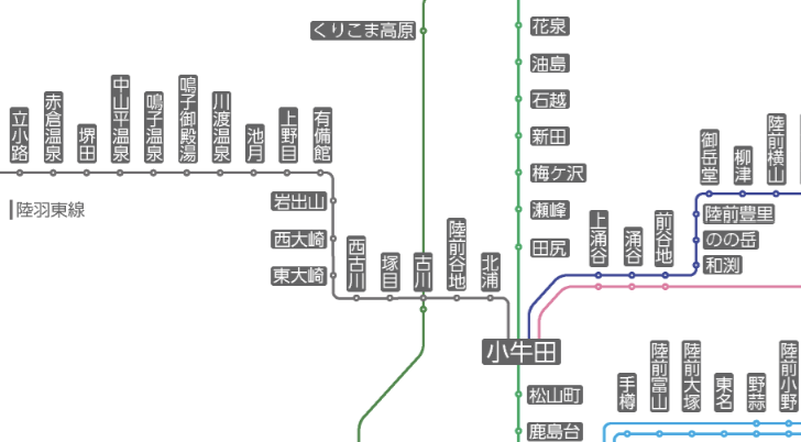 Road to FIRE | どこかにビューーン!攻略法 古川到着編 Road to FIRE | どこかにビューーン!攻略法 古川到着編