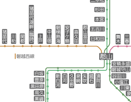 Road to FIRE | どこかにビューーン!攻略法 新白河到着編 Road to FIRE | どこかにビューーン!攻略法 新白河到着編