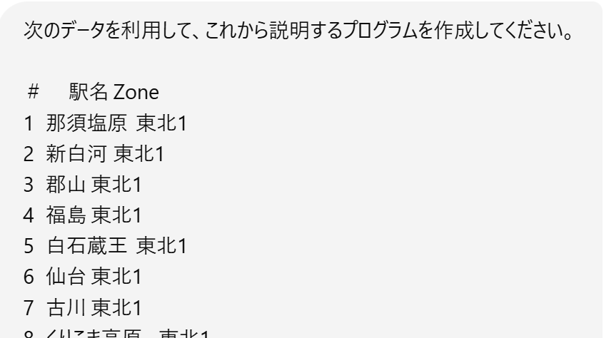 Road to FIRE | 【2025年度版】どこかにビューーン!攻略法 Road to FIRE | 【2025年度版】どこかにビューーン!攻略法