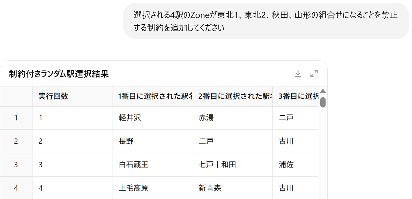 Road to FIRE | 【2025年度版】どこかにビューーン!攻略法 Road to FIRE | 【2025年度版】どこかにビューーン!攻略法