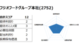 Road to FIRE | フジオフードグループ本社（2752）の株主優待