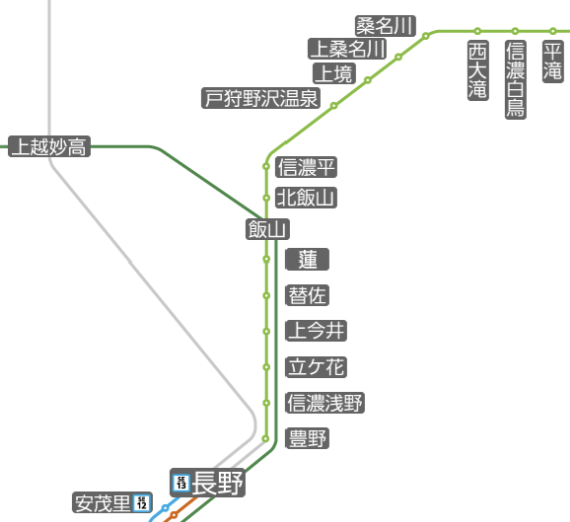 Road to FIRE | どこかにビューーン!攻略法 飯山到着編 Road to FIRE | どこかにビューーン!攻略法 飯山到着編