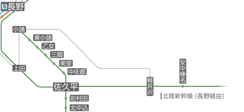 Road to FIRE | どこかにビューーン!攻略法 軽井沢到着編 Road to FIRE | どこかにビューーン!攻略法 軽井沢到着編