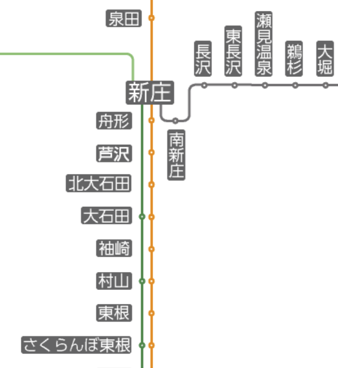 Road to FIRE | どこかにビューーン！攻略法 大石田到着編