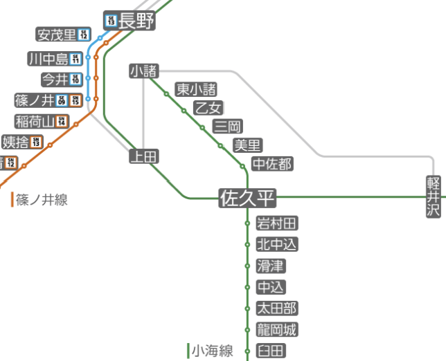 Road to FIRE | どこかにビューーン！攻略法 佐久平到着編