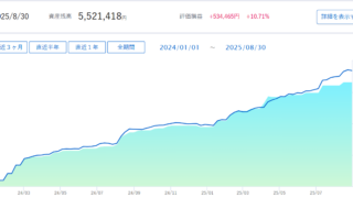 Road to FIRE | 新NISA口座運用月報（2025年8月）