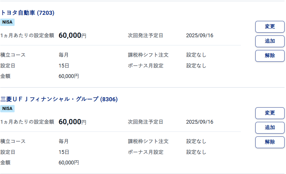 Road to FIRE | 新NISA口座運用月報(2025年8月) Road to FIRE | 新NISA口座運用月報(2025年8月)