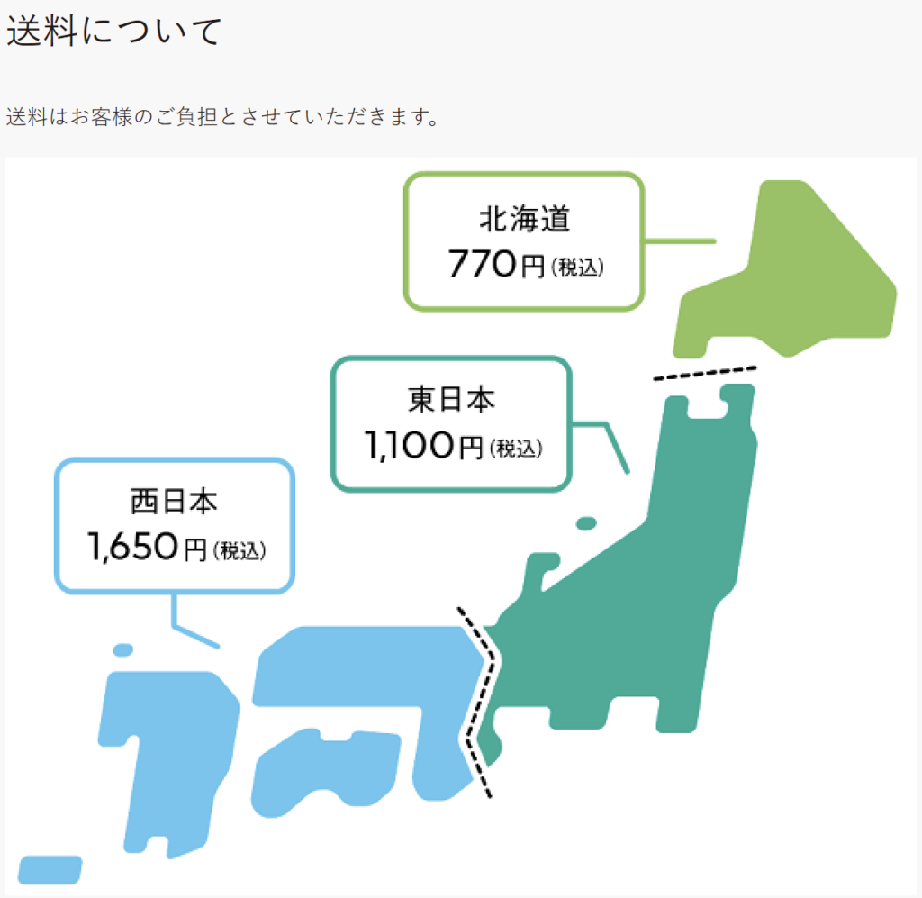 Road to FIRE | エコモット(3987)の株主優待 Road to FIRE | エコモット(3987)の株主優待