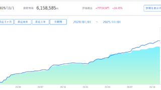 Road to FIRE | 新NISA口座運用月報（2025年10月）